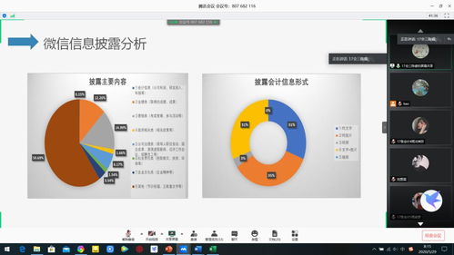 答辯,省級(jí),創(chuàng)業(yè)項(xiàng)目,創(chuàng)新