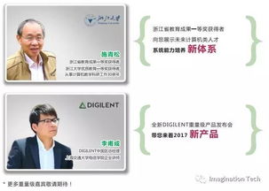 可編程,競賽,創(chuàng  )新,創(chuàng  )業(yè)