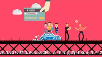 中國自主創(chuàng  )新的成果有哪些,大學(xué)生自主創(chuàng  )新創(chuàng  )業(yè),自主創(chuàng  )新創(chuàng  )業(yè)的意義