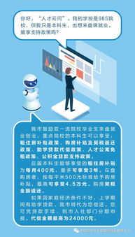 盤(pán)錦市創(chuàng  )業(yè)創(chuàng  )新扶持新政