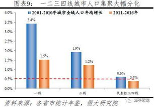 創(chuàng  )業(yè)基礎創(chuàng  )新人才的品質(zhì)