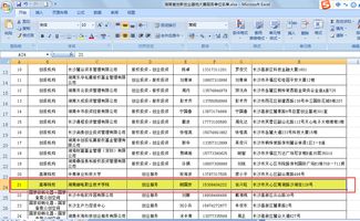 申請書,創(chuàng)新,創(chuàng)業(yè)
