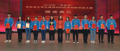 吉林,大學(xué)生創(chuàng  )業(yè),創(chuàng  )新,建筑