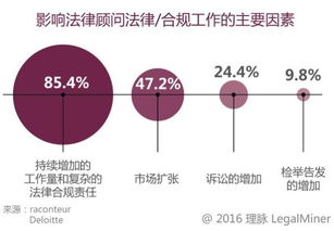 創(chuàng  )新創(chuàng  )業(yè)法律法規案例分析
