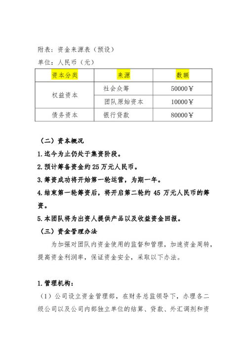 資本結構創(chuàng  )新創(chuàng  )業(yè)
