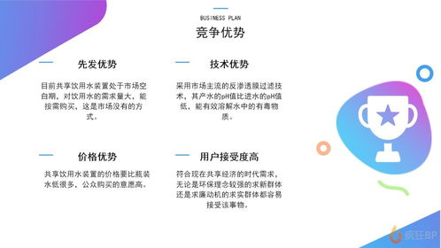 火鍋,策劃書(shū),創(chuàng  )新,創(chuàng  )業(yè)