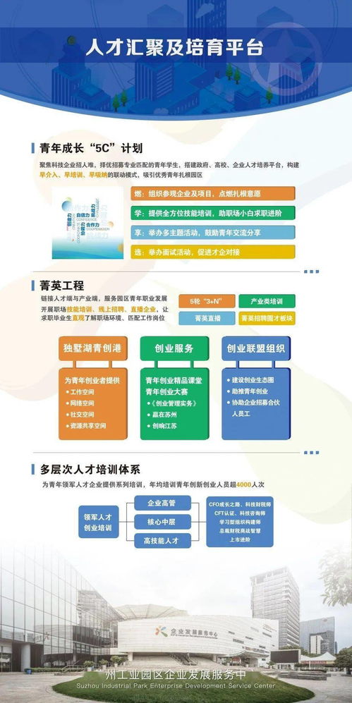 創(chuàng  )新創(chuàng  )業(yè)心得體會(huì ),創(chuàng  )新創(chuàng  )業(yè)的想法,創(chuàng  )新創(chuàng  )業(yè)答案