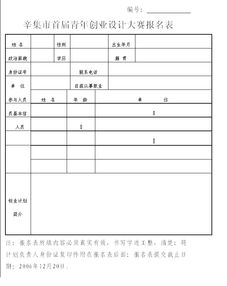 創(chuàng)新創(chuàng)業(yè)項(xiàng)目?jī)?nèi)容怎么寫,創(chuàng)新創(chuàng)業(yè)項(xiàng)目?jī)?nèi)容概述,大學(xué)生創(chuàng)新創(chuàng)業(yè)項(xiàng)目?jī)?nèi)容