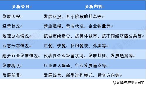 創(chuàng  )新創(chuàng  )業(yè)老師好不好