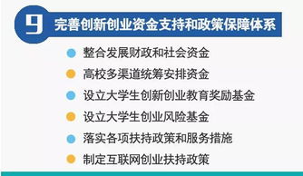 圖解高校創(chuàng)新創(chuàng)業(yè)教育咋改