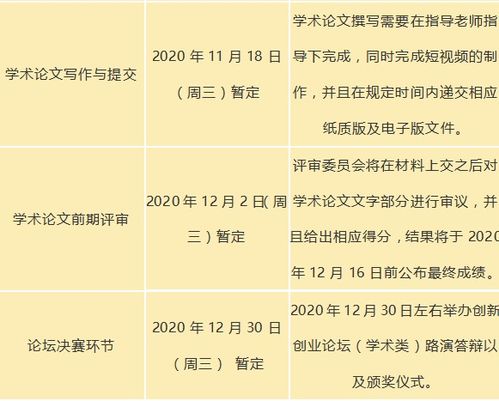 創(chuàng  )新創(chuàng  )業(yè)論文2000字范文,大學(xué)生創(chuàng  )新創(chuàng  )業(yè)論文2000字論文,創(chuàng  )新創(chuàng  )業(yè)教育論文2000字