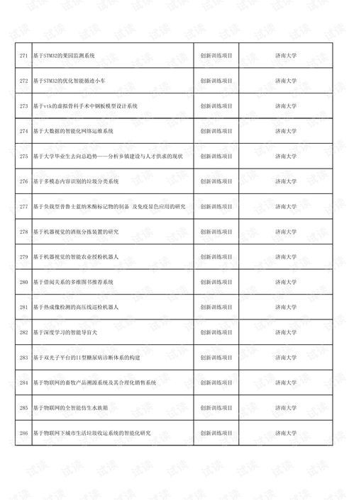 山東省大學(xué)生創(chuàng  )新創(chuàng  )業(yè)訓練計劃平臺,山東省大學(xué)生創(chuàng  )新創(chuàng  )業(yè)訓練計劃項目,山東省大學(xué)生創(chuàng  )新創(chuàng  )業(yè)訓練計劃官網(wǎng)