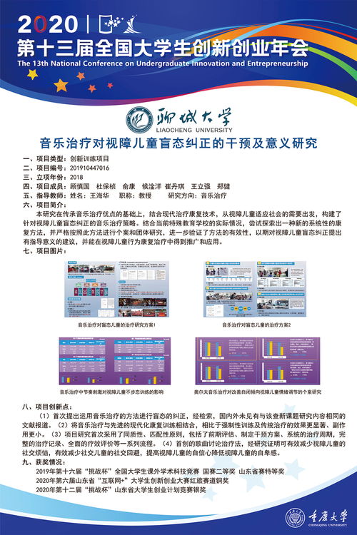 學(xué)生創(chuàng  )新創(chuàng  )業(yè)訓練計劃,大學(xué)生創(chuàng  )新創(chuàng  )業(yè)項目經(jīng)費,大學(xué)生創(chuàng  )新創(chuàng  )業(yè)訓練項目經(jīng)費