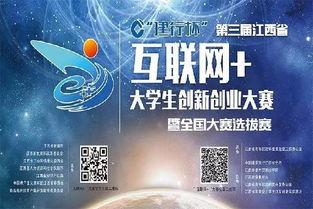 大學(xué)生創(chuàng)新創(chuàng)業(yè)大賽投票記錄,全國大學(xué)生創(chuàng)新創(chuàng)業(yè)大賽,大學(xué)生創(chuàng)新創(chuàng)業(yè)大賽官網(wǎng)