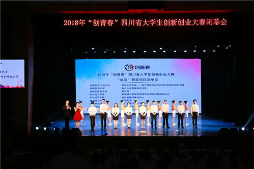 2020四川省大學(xué)生創(chuàng  )新創(chuàng  )業(yè)