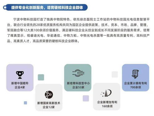 創(chuàng  )客是創(chuàng  )新和創(chuàng  )業(yè)的載體,創(chuàng  )新創(chuàng  )業(yè)載體建設,創(chuàng  )新創(chuàng  )業(yè)孵化載體
