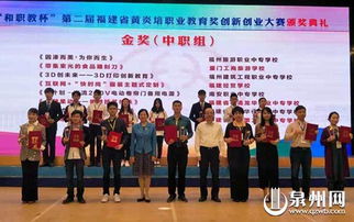 2016浙江省中職創(chuàng  )業(yè)創(chuàng  )新國賽視屏
