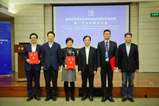 哈工大,創(chuàng  )新,創(chuàng  )業(yè),教育