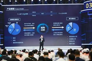 2019年互聯(lián)網(wǎng)+創(chuàng)新創(chuàng)業(yè)大賽,2019年中國(guó)互聯(lián)網(wǎng)+創(chuàng)新創(chuàng)業(yè)大賽銅獎(jiǎng),2019年全國(guó)互聯(lián)網(wǎng)+創(chuàng)新創(chuàng)業(yè)大賽