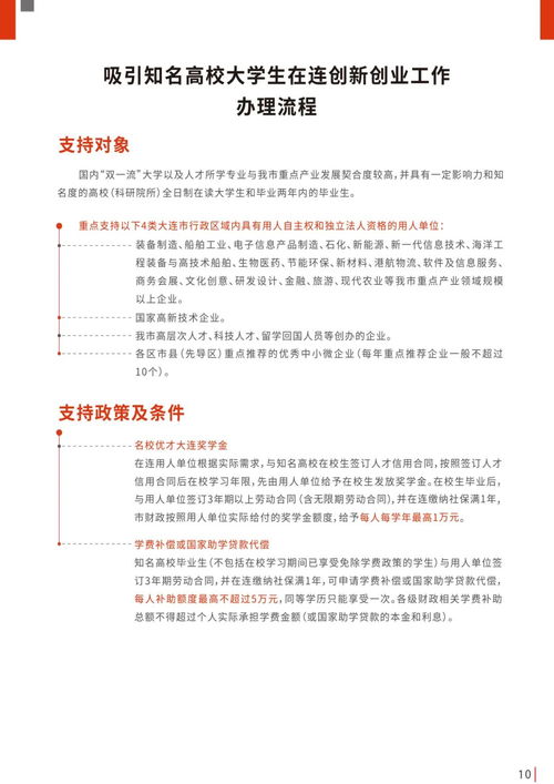 美術(shù)生創(chuàng  )新創(chuàng  )業(yè)實(shí)踐報告題目,創(chuàng  )新創(chuàng  )業(yè)理論研究與實(shí)踐,創(chuàng  )新創(chuàng  )業(yè)實(shí)踐心得體會(huì )