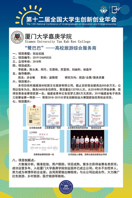 經(jīng)費,創(chuàng  )業(yè)項目,創(chuàng  )新,大學(xué)生