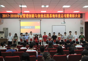 結合本學(xué)期所學(xué)創(chuàng  )新創(chuàng  )業(yè)的課程,本學(xué)期規劃完成情況創(chuàng  )新創(chuàng  )業(yè),本學(xué)期創(chuàng  )新創(chuàng  )業(yè)都學(xué)了什么