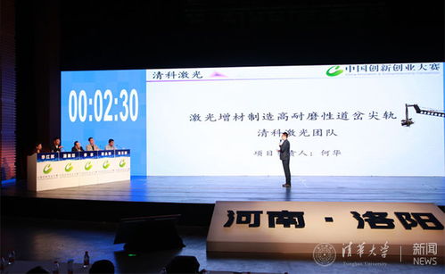 創(chuàng  )新創(chuàng  )業(yè)科職責