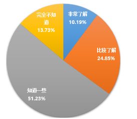 工作總結,高校,創(chuàng  )新,創(chuàng  )業(yè)