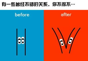 簡(jiǎn)述創(chuàng  )新與創(chuàng  )業(yè)倆者的區別