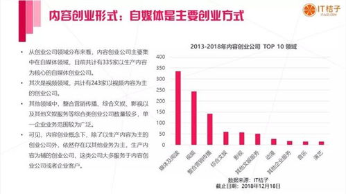 2018年大學(xué)生創(chuàng)新創(chuàng)業(yè)大賽獲獎(jiǎng)名單,2018創(chuàng)新創(chuàng)業(yè)爾雅課程答案,2018年創(chuàng)新創(chuàng)業(yè)大賽獲獎(jiǎng)名單