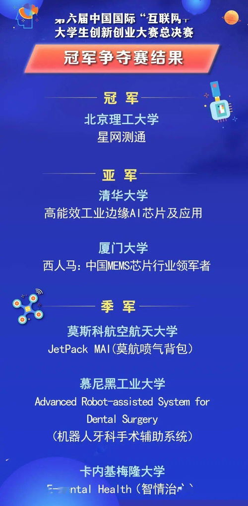 大學(xué)生創(chuàng  )新創(chuàng  )業(yè)項目書(shū)名稱(chēng)