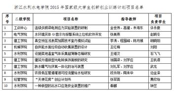 廣東省創(chuàng)新創(chuàng)業(yè)訓(xùn)練計劃項目,廣東省大學(xué)生創(chuàng)新創(chuàng)業(yè)訓(xùn)練計劃項目,廣東省大學(xué)生創(chuàng)新創(chuàng)業(yè)訓(xùn)練計劃平臺