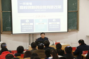 小學創(chuàng)新創(chuàng)業(yè)教育專題講座