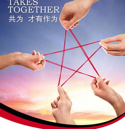 創(chuàng  )新創(chuàng  )業(yè)企業(yè)分工合作