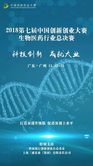 點(diǎn)子,創(chuàng  )業(yè)項目,醫藥行業(yè),創(chuàng  )新