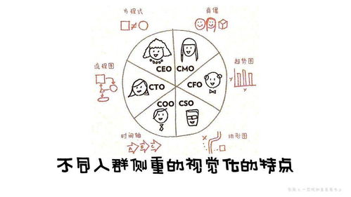 創(chuàng  )新創(chuàng  )業(yè)教程的思維導圖,創(chuàng  )新創(chuàng  )業(yè)的思維導圖,以創(chuàng  )新創(chuàng  )業(yè)為主題的思維導圖