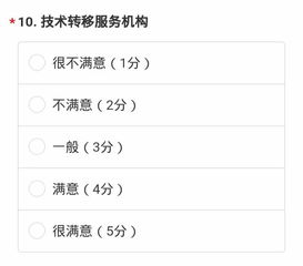 調查問(wèn)卷,情況,創(chuàng  )新,創(chuàng  )業(yè)