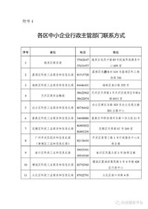 創(chuàng  )新創(chuàng  )業(yè)項目經(jīng)費申請