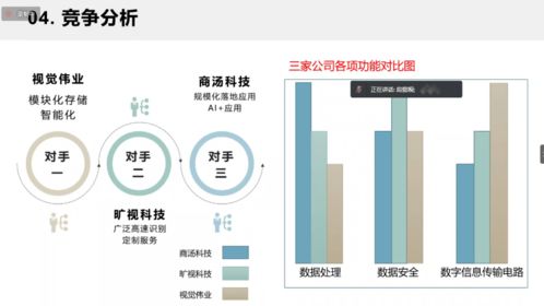 大學(xué)生創(chuàng)新創(chuàng)業(yè)個人業(yè)務(wù)情況簡介