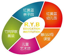 創(chuàng  )業(yè)創(chuàng  )新領(lǐng)導力陸向謙網(wǎng)課答案