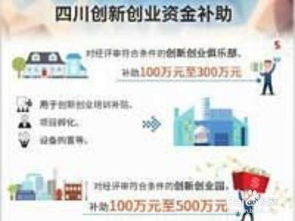 四川省創(chuàng)新創(chuàng)業(yè)項(xiàng)目管理平臺(tái)