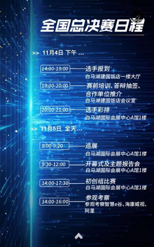 所需,成都,創(chuàng  )新,創(chuàng  )業(yè)