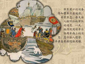 淺談,演義,創(chuàng  )新,創(chuàng  )業(yè)
