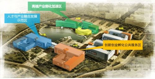 成都市創(chuàng)新創(chuàng)業(yè)統(tǒng)計監(jiān)測系統(tǒng)