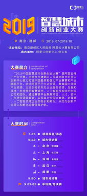 地攤,智慧,創(chuàng  )新,創(chuàng  )業(yè)