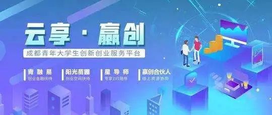 難題,創(chuàng  )新,創(chuàng  )業(yè),大學(xué)生