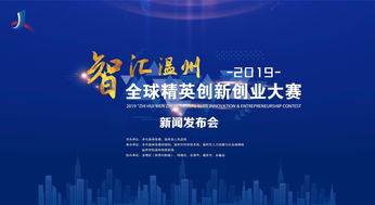 威脅,創(chuàng  )新,創(chuàng  )業(yè)