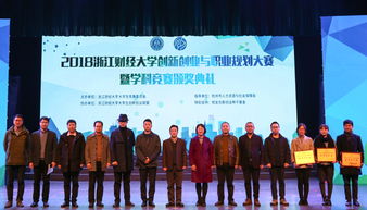 創(chuàng  )新創(chuàng  )業(yè)團隊成員職責,創(chuàng  )新創(chuàng  )業(yè)協(xié)會(huì )會(huì )長(cháng)職責,創(chuàng  )新創(chuàng  )業(yè)部的職責