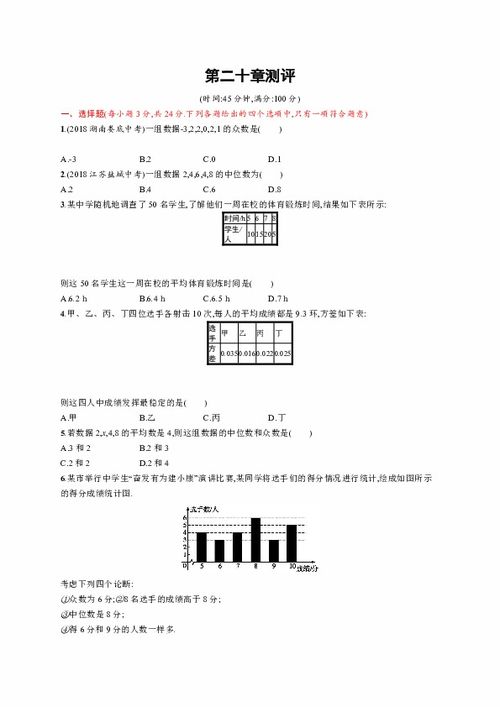 答案,創(chuàng  )新,測試,創(chuàng  )業(yè)