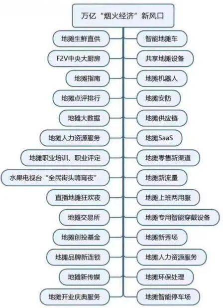 大眾創(chuàng  )業(yè)萬(wàn)眾創(chuàng  )新分享經(jīng)濟,大眾創(chuàng  )業(yè)萬(wàn)眾創(chuàng  )新的意義,大眾創(chuàng  )業(yè)萬(wàn)眾創(chuàng  )新論文